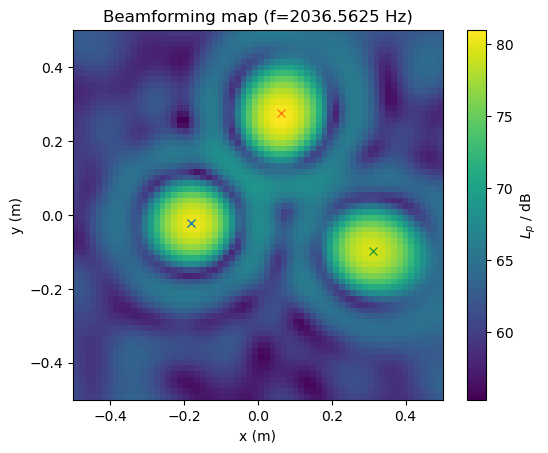 ../../_images/contents_jupyter_load_tfrecord_8_0.png