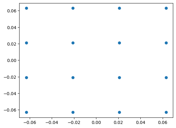 ../../_images/contents_jupyter_modify_1_0.png