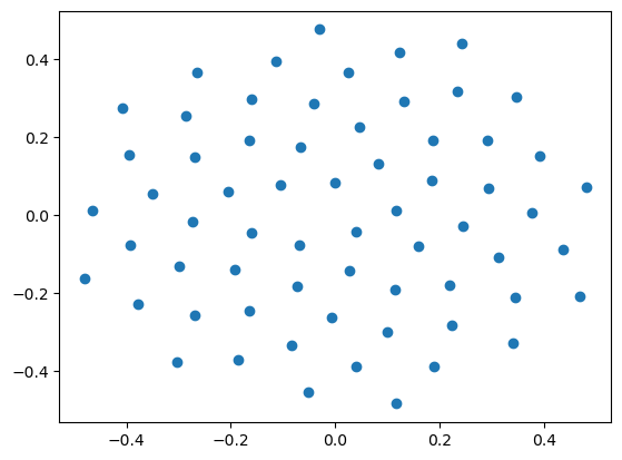 ../../_images/contents_jupyter_modify_3_0.png